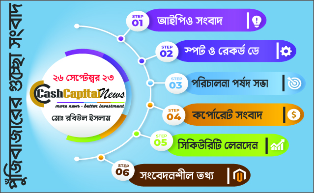 শেয়ারবাজারে দিন শেষে ১ পয়েন্ট সুচক বড়েছে