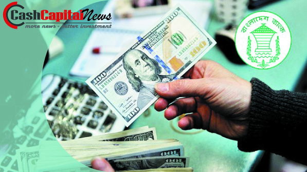 পুঁজিবাজার নিয়ে টেকনিক্যাল এ্যানালাইসিস