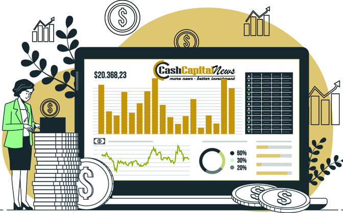 পুঁজিবাজারে তালিকাভুক্ত ৬ কোম্পানির লভ্যাংশ ঘোষণা